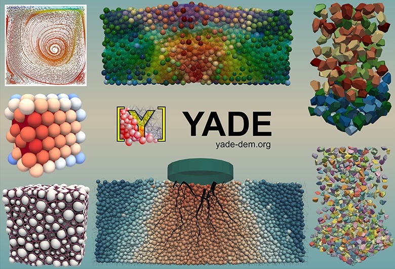 YADE graphical abstract